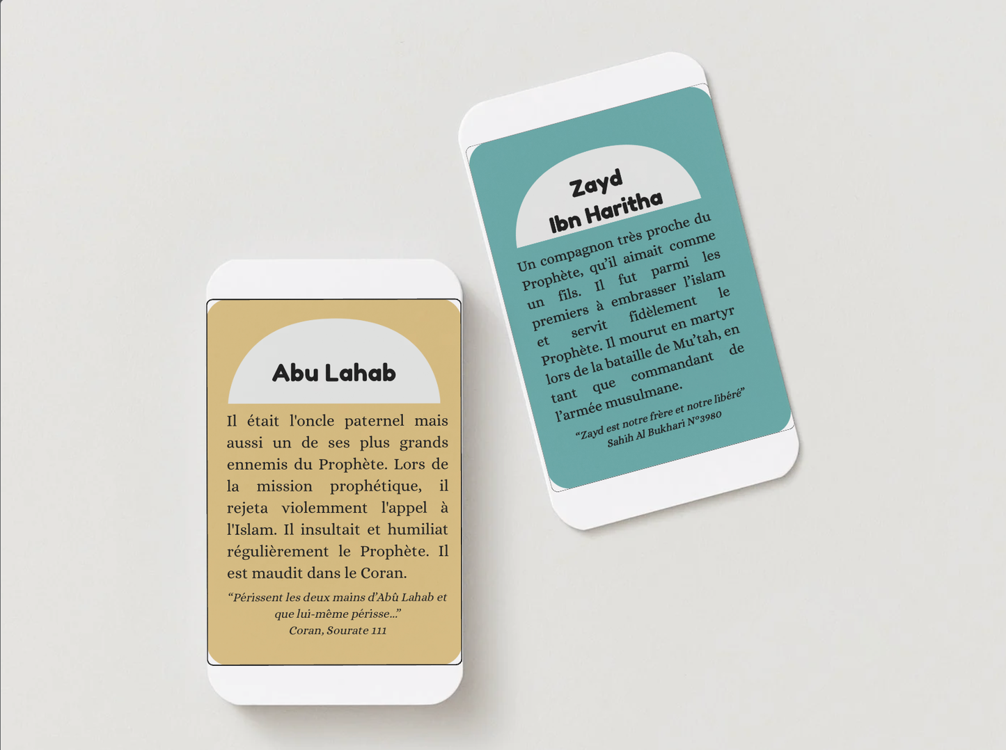 PDF Autour du Prophète