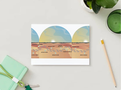 PDF Pack Sira - Voyage à Travers la sira