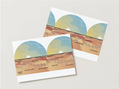 PDF Pack Sira - Voyage à Travers la sira